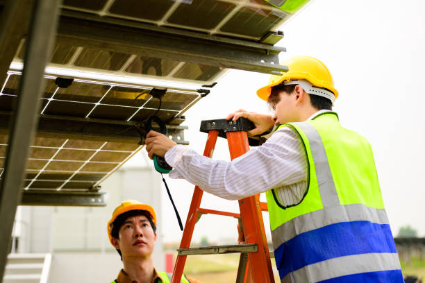 24/7 Remote Monitoring