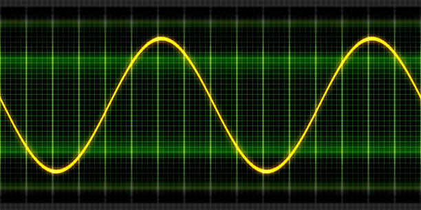 Harmonic Analysis G5/4, G5/5
